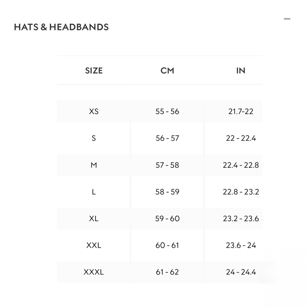 Gucci Black Monogram Mesh Cap - Picture 5 of 8